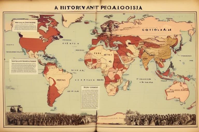 The History of Colonialism - A Global Perspective